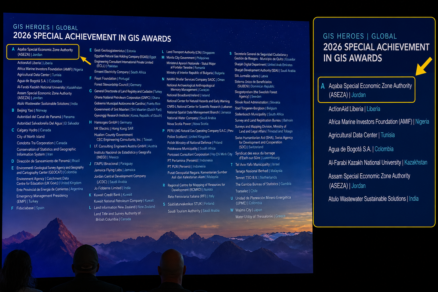 Special Achievement in GIS (SAG) Award – Aqaba Special Economic Zone Authority (ASEZA)