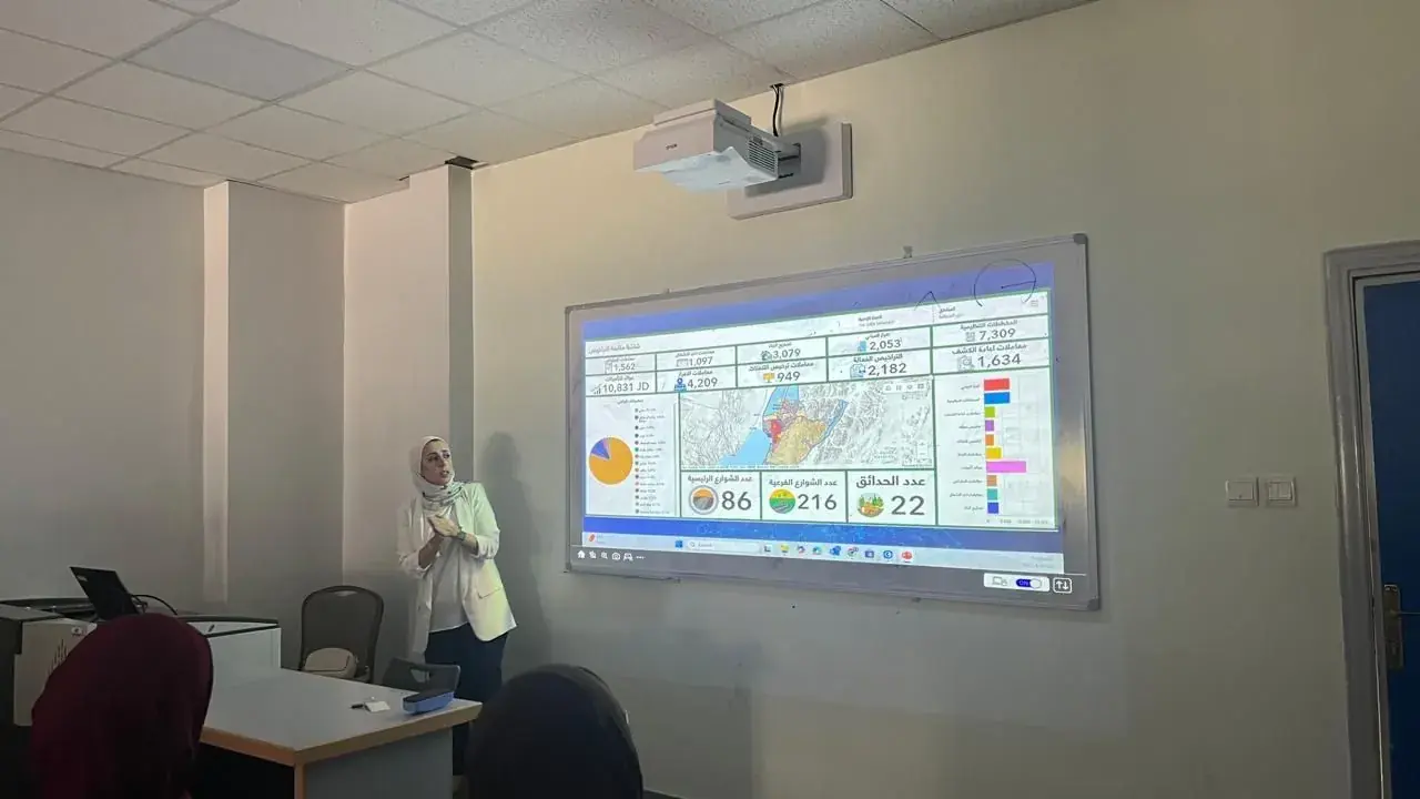 Interactive GIS Lecture on Geospatial Technologies at the University of Jordan
